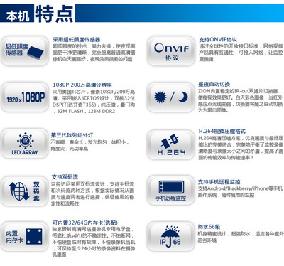 1080P高清200萬像素室外網絡攝像機 超低照度夜視監控詳解