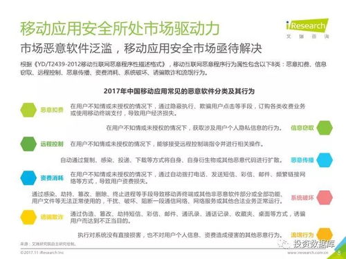 艾瑞咨詢2017年中國移動應用安全服務行業白皮書 網絡技術服務驅動下的安全新生態
